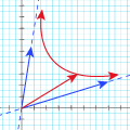 MatrixMath